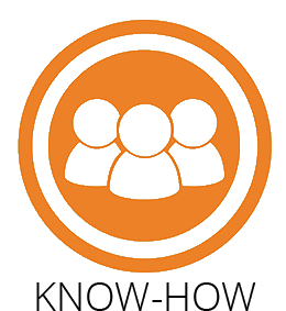know-how - Select Technology Ltd